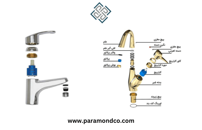 نصب شیر روشویی 